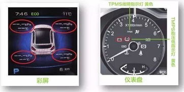 汽车启动后温度多少 汽车启动后温度多少